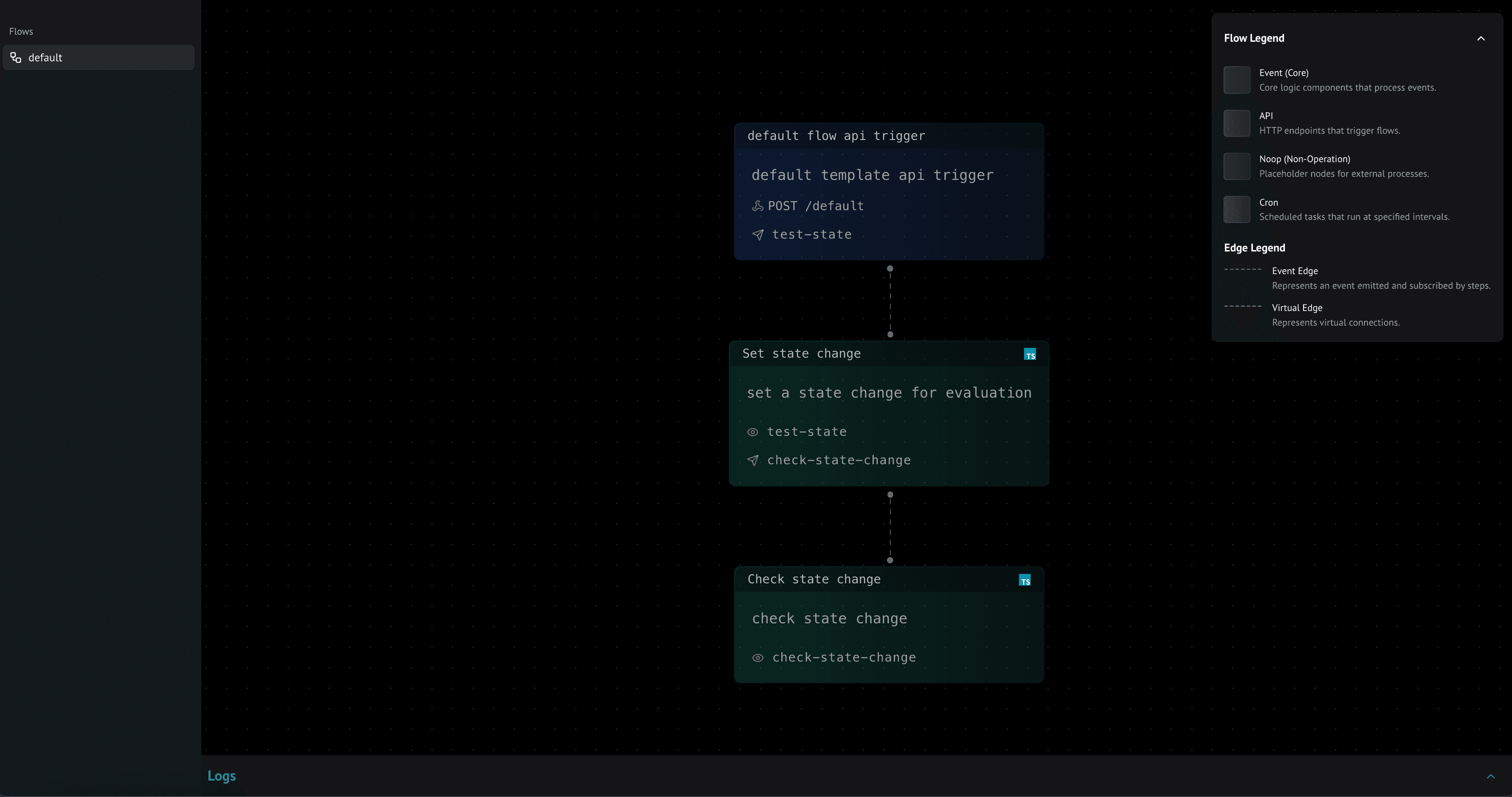 Flow Visualization in Workbench